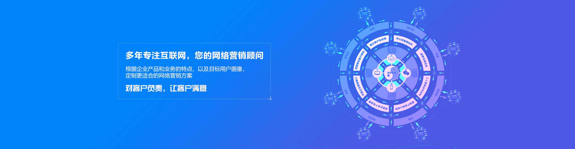 东昌府sem推广